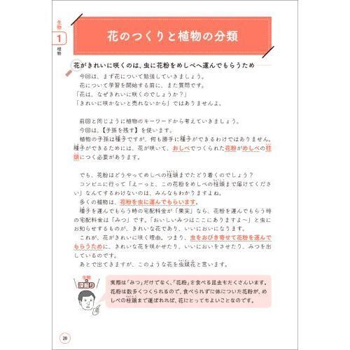 中学受験「だから、そうなのか！」とガツンとわかる合格する理科の授業