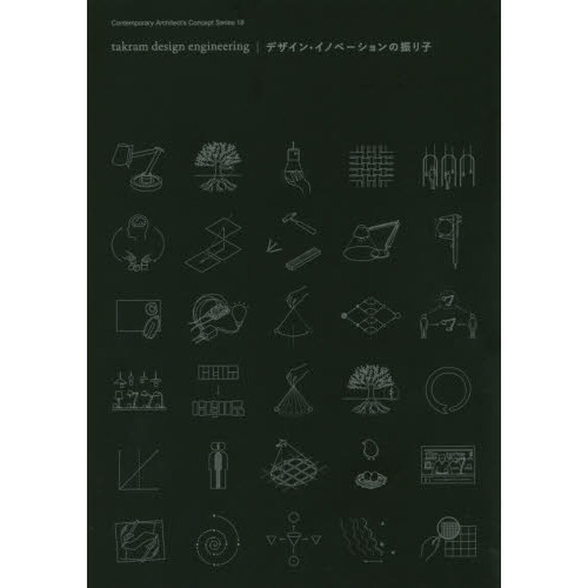 ｔａｋｒａｍ　ｄｅｓｉｇｎ　ｅｎｇｉｎｅｅｒｉｎｇ｜デザイン・イノベーションの振り子