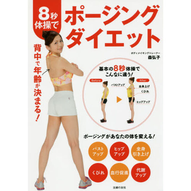 8秒体操でポージングダイエット