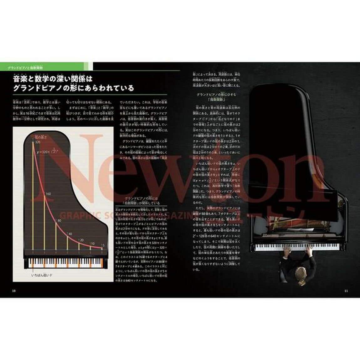 音楽と科学　心地よくひびく和音の秘密とは