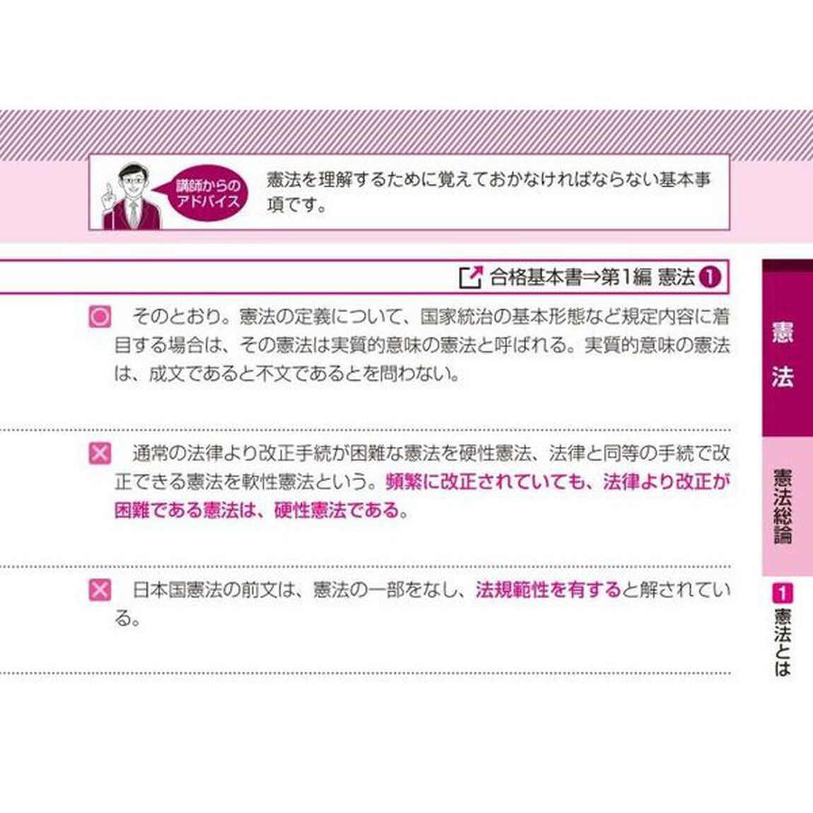 出る順行政書士良問厳選肢別過去問題集　２０２２年版