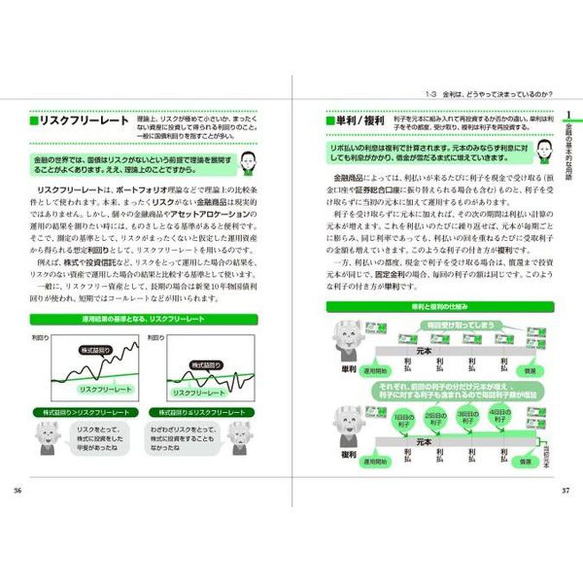 金融用語がよくわかる本