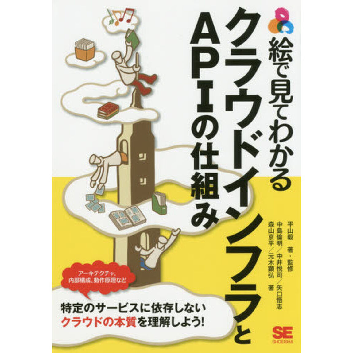 絵で見てわかるクラウドインフラとＡＰＩの仕組み