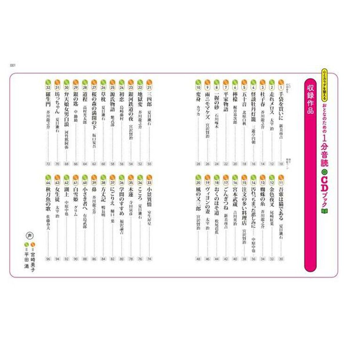 心とカラダを整えるおとなのための１分音読ＣＤブック