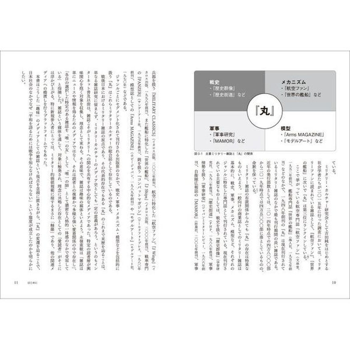 〈趣味〉としての戦争　戦記雑誌『丸』の文化史