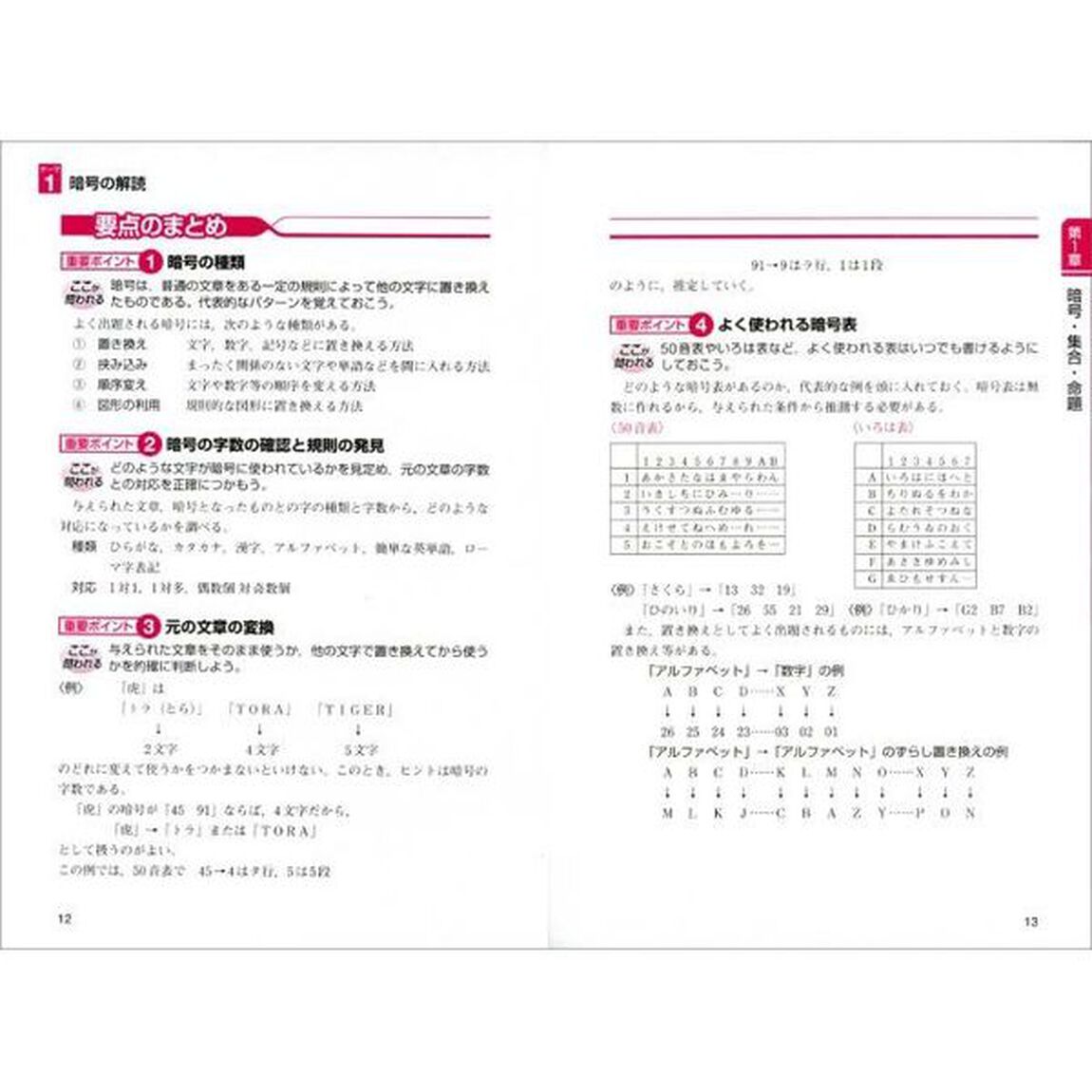 公務員試験新・初級スーパー過去問ゼミ判断推理　国家一般職〈高卒・社会人〉　高卒程度都道府県職員　高卒程度市役所職員　高卒程度警察官　高卒程度消防官「改訂版」