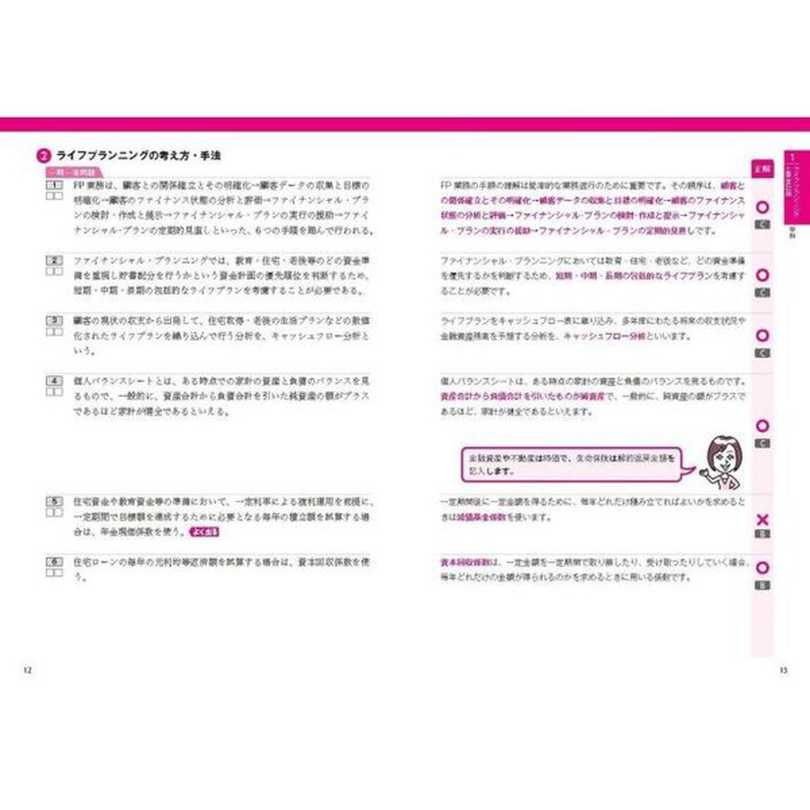 この１冊で合格！岩田美貴のＦＰ２級最短完成問題集　２０２４－２０２５年版