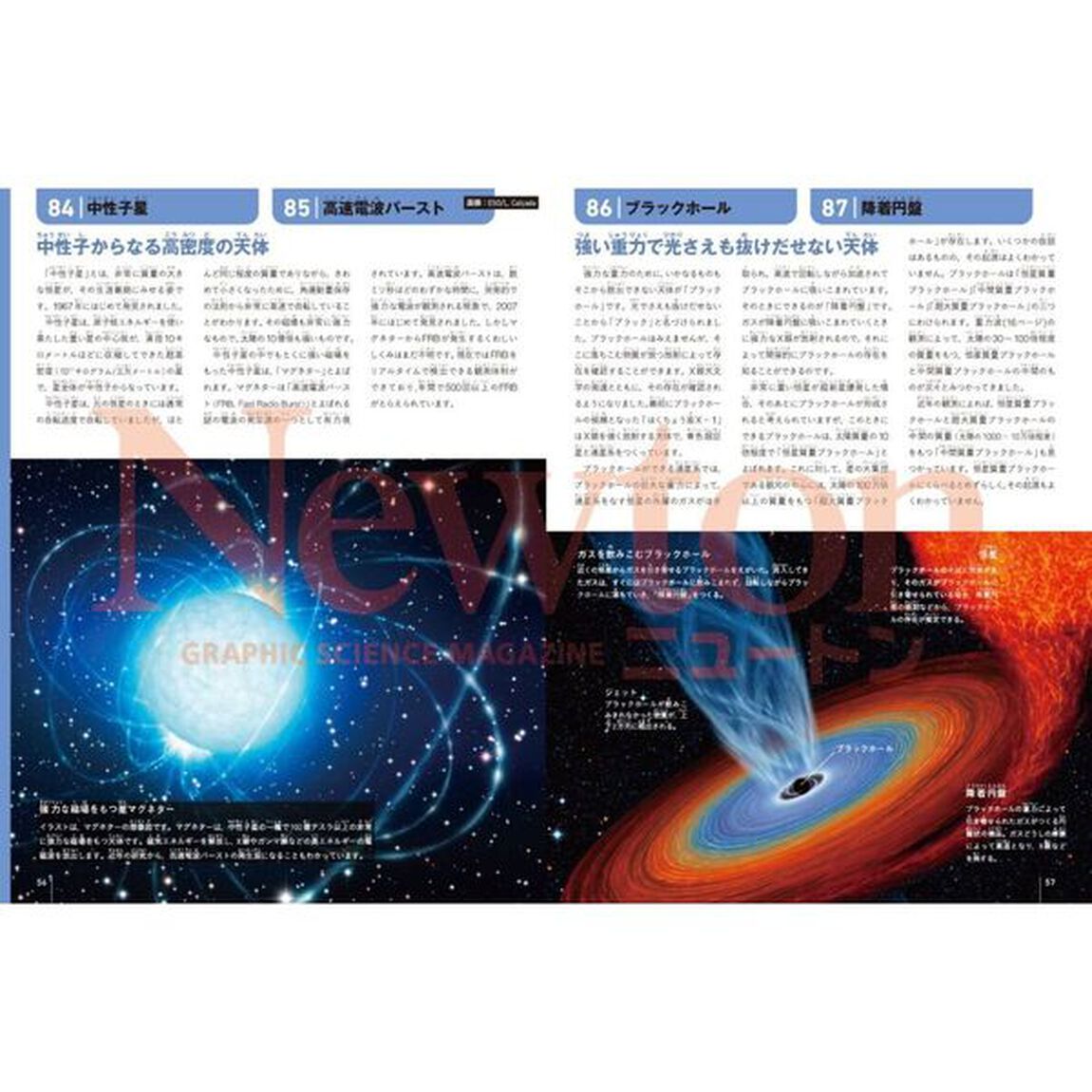 Newton別冊　新版 宇宙大事典250 探究の歴史から最新観測まで「新版」