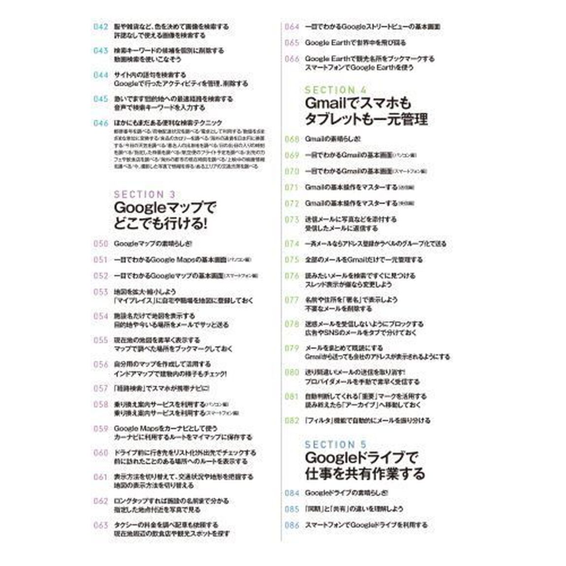 Ｇｏｏｇｌｅ無料サービス早わかりガイド　２０２０