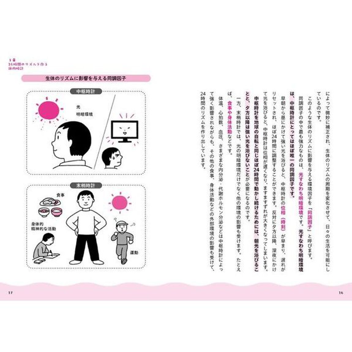 睡眠・食事・運動で変える２４時間のリズム習慣　企業の健康経営を提唱してきた大学教授が教える
