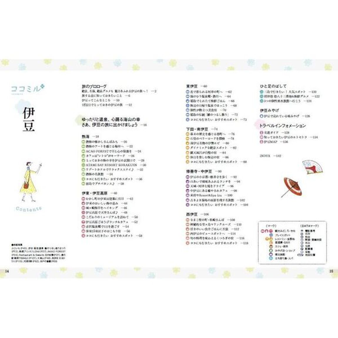 伊豆　〔２０２３〕