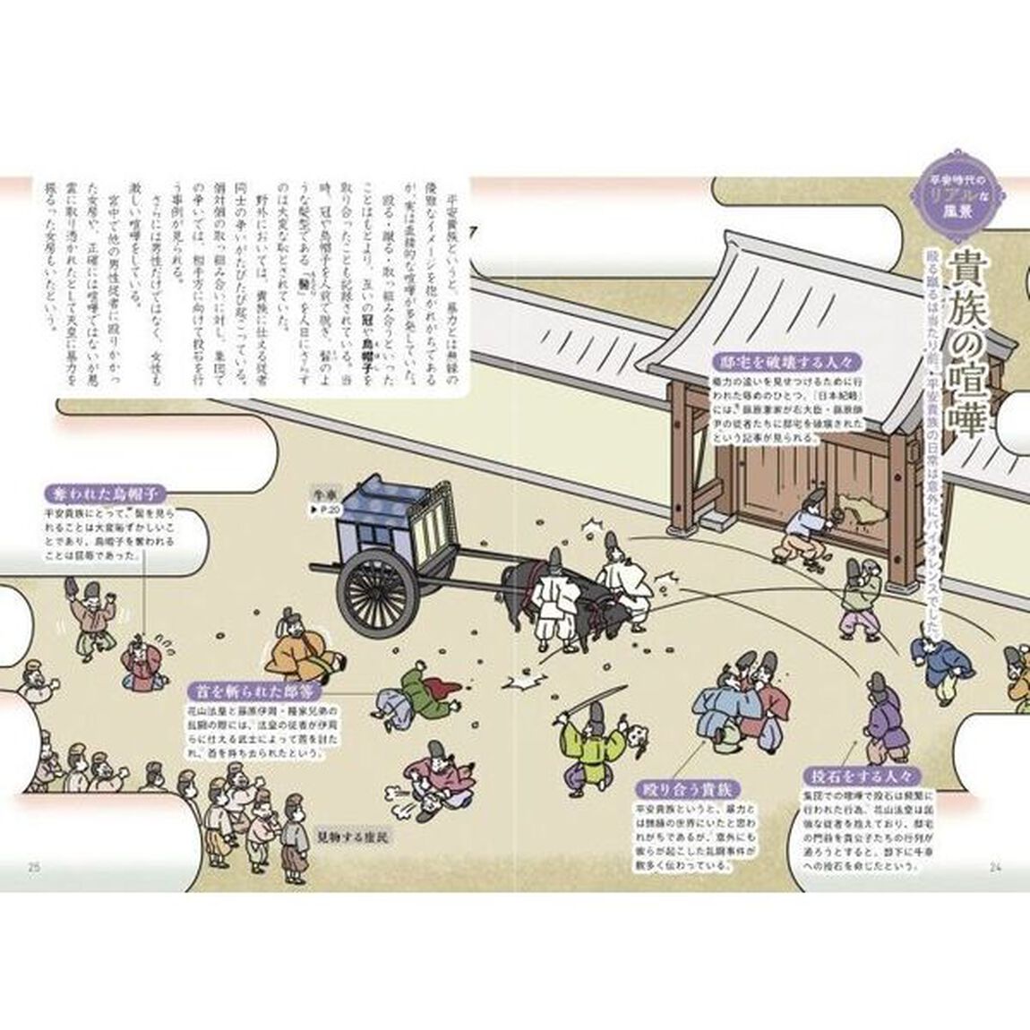 平安時代の絵事典　見て楽しむ