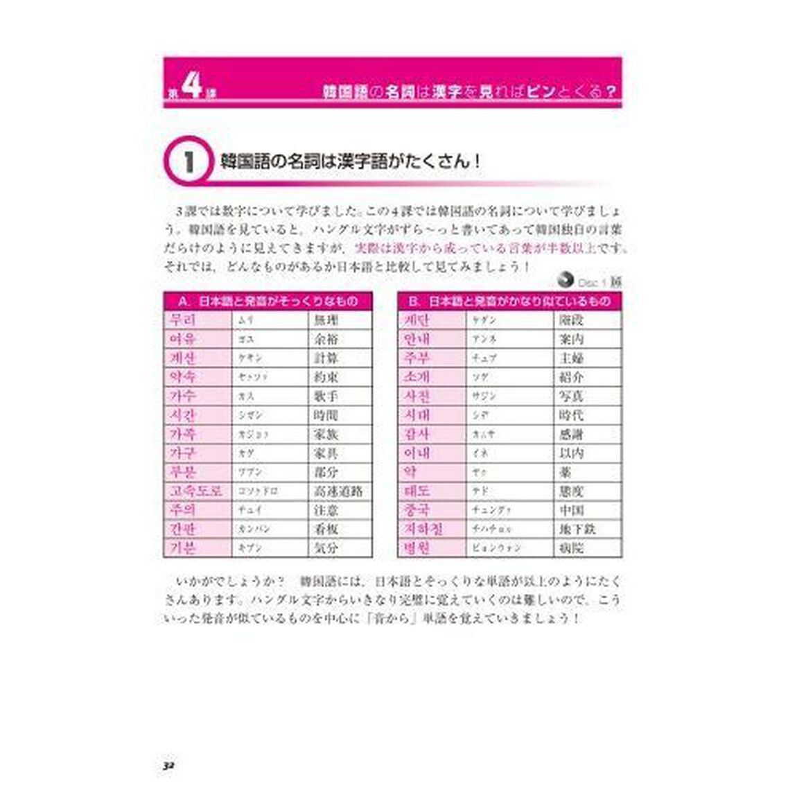 快速マスター韓国語