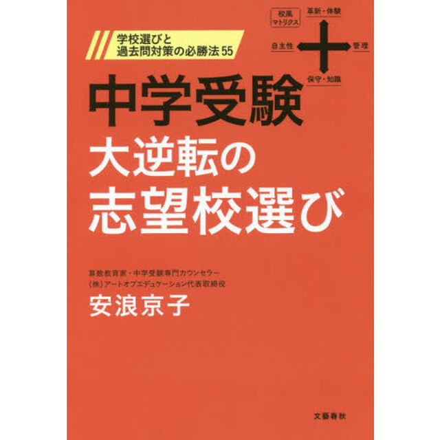 中学受験大逆転の志望校選び　学校選びと過去問対策の必勝法５５
