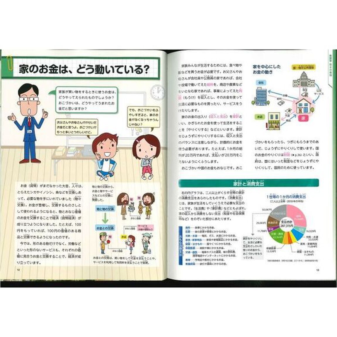 知ろう！学ぼう！税金の働き　〔２〕「税金の種類と使い道」