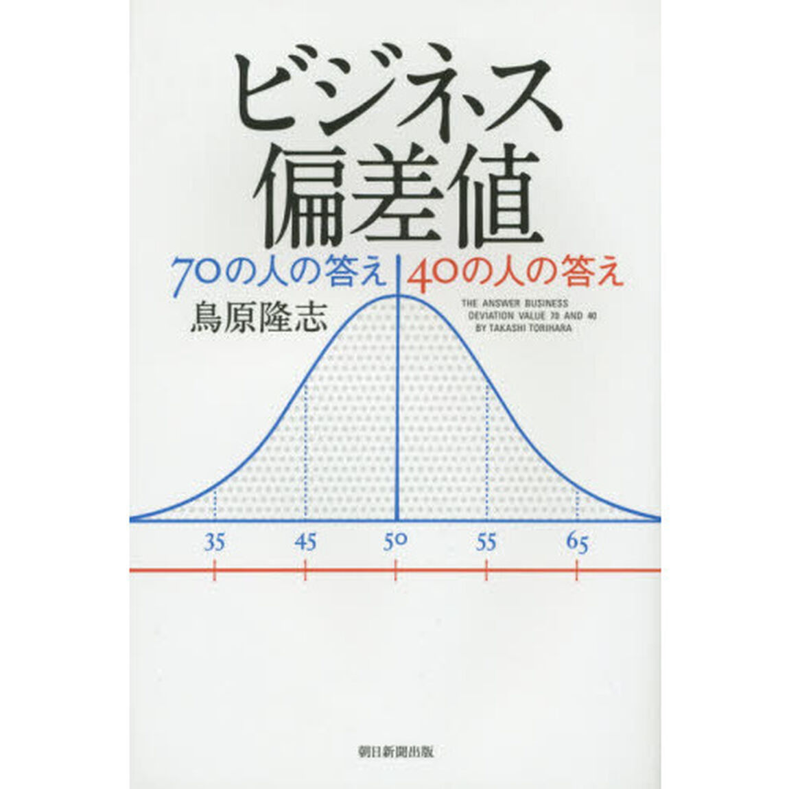 ビジネス偏差値７０の人の答え４０の人の答え