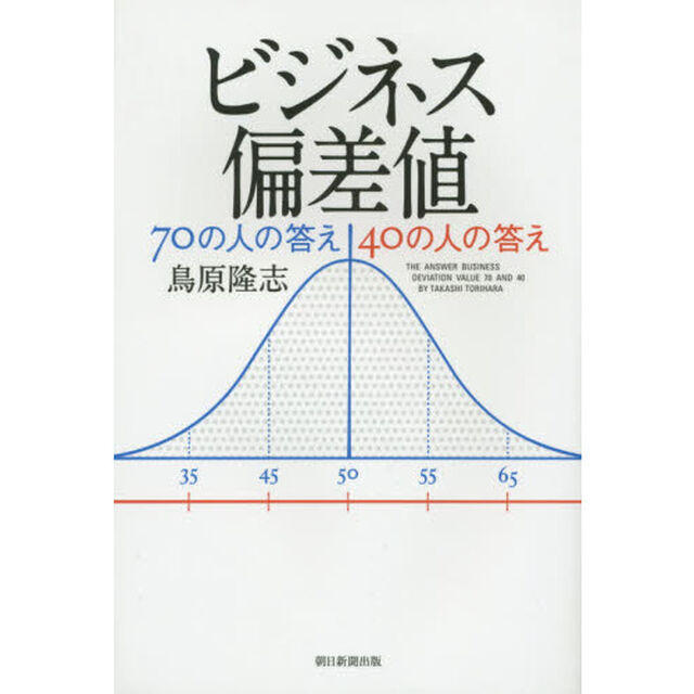 ビジネス偏差値７０の人の答え４０の人の答え