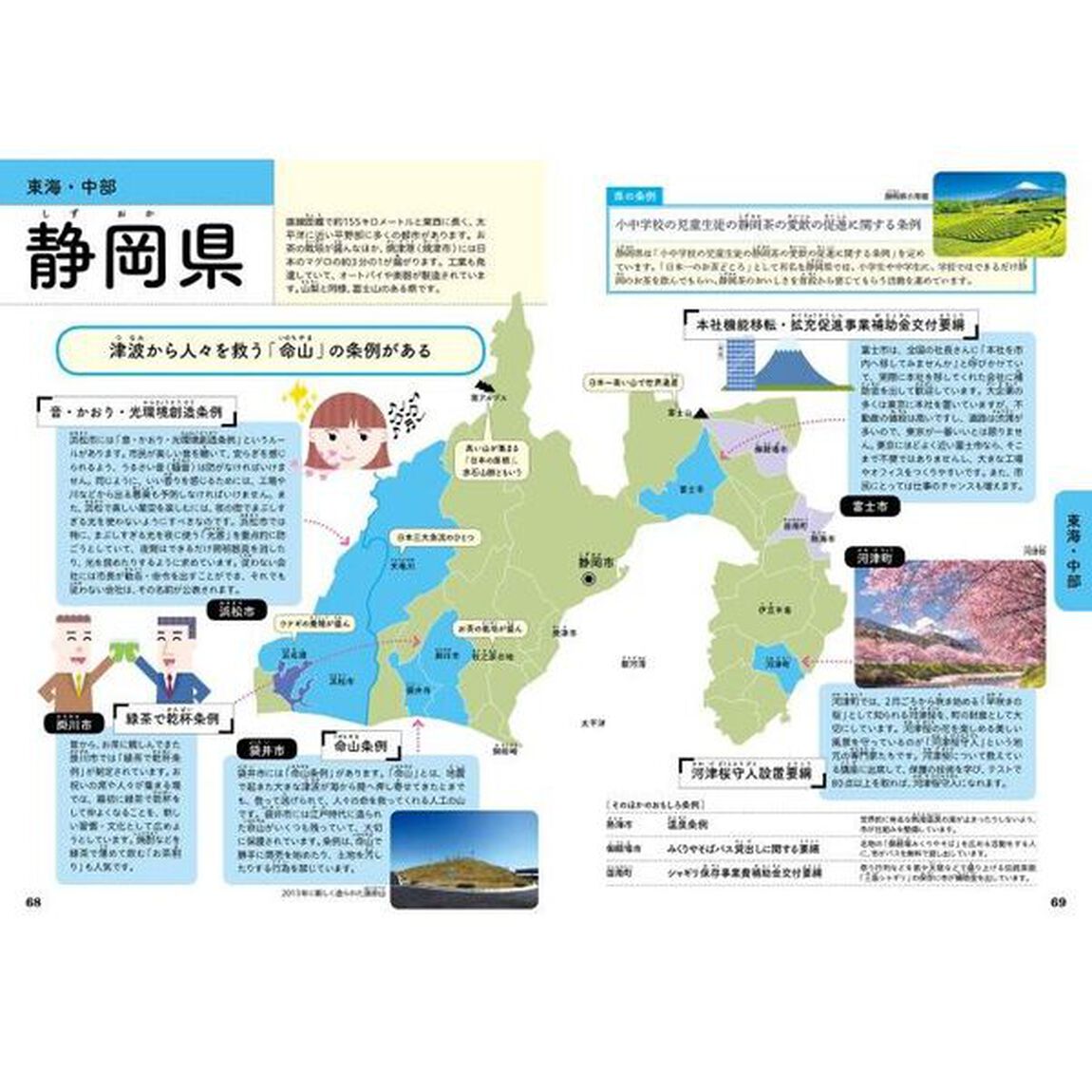 ４７都道府県おもしろ条例図鑑　地域の特色がよくわかる！