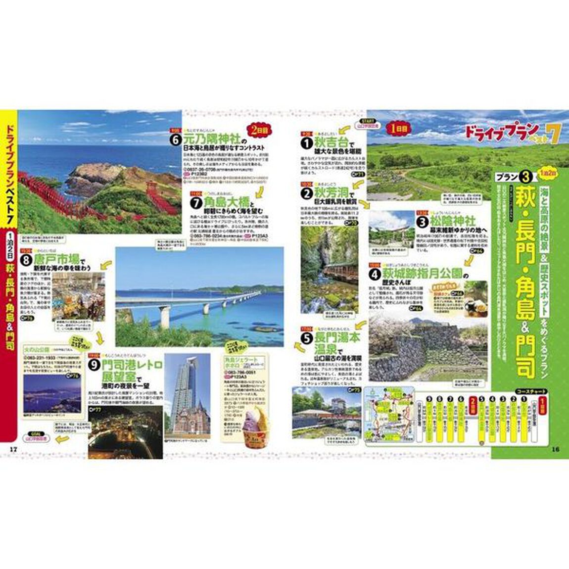 るるぶ山陽山陰ベスト　〔２０２２－２〕