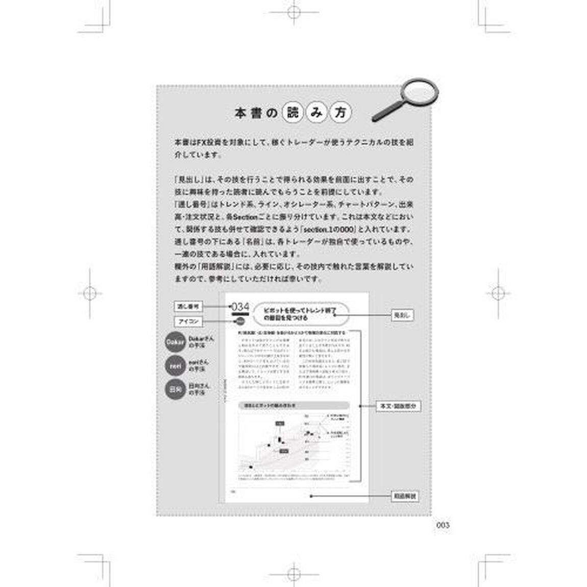 結果を勝ち取る！実戦のＦＸテクニカル