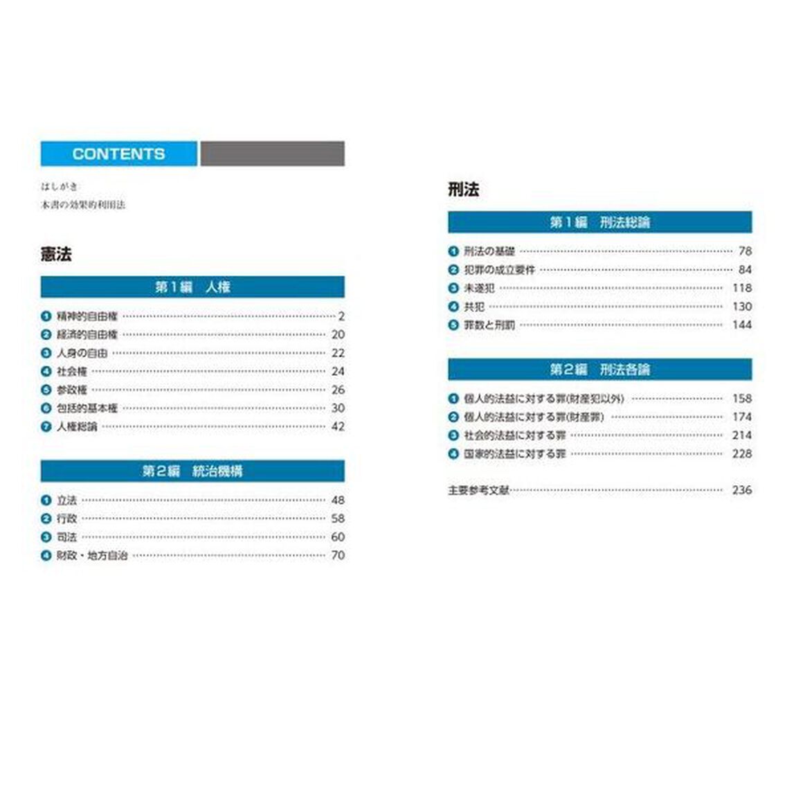 司法書士合格ゾーンポケット判択一過去問肢集　令和７年版７「憲法・刑法」