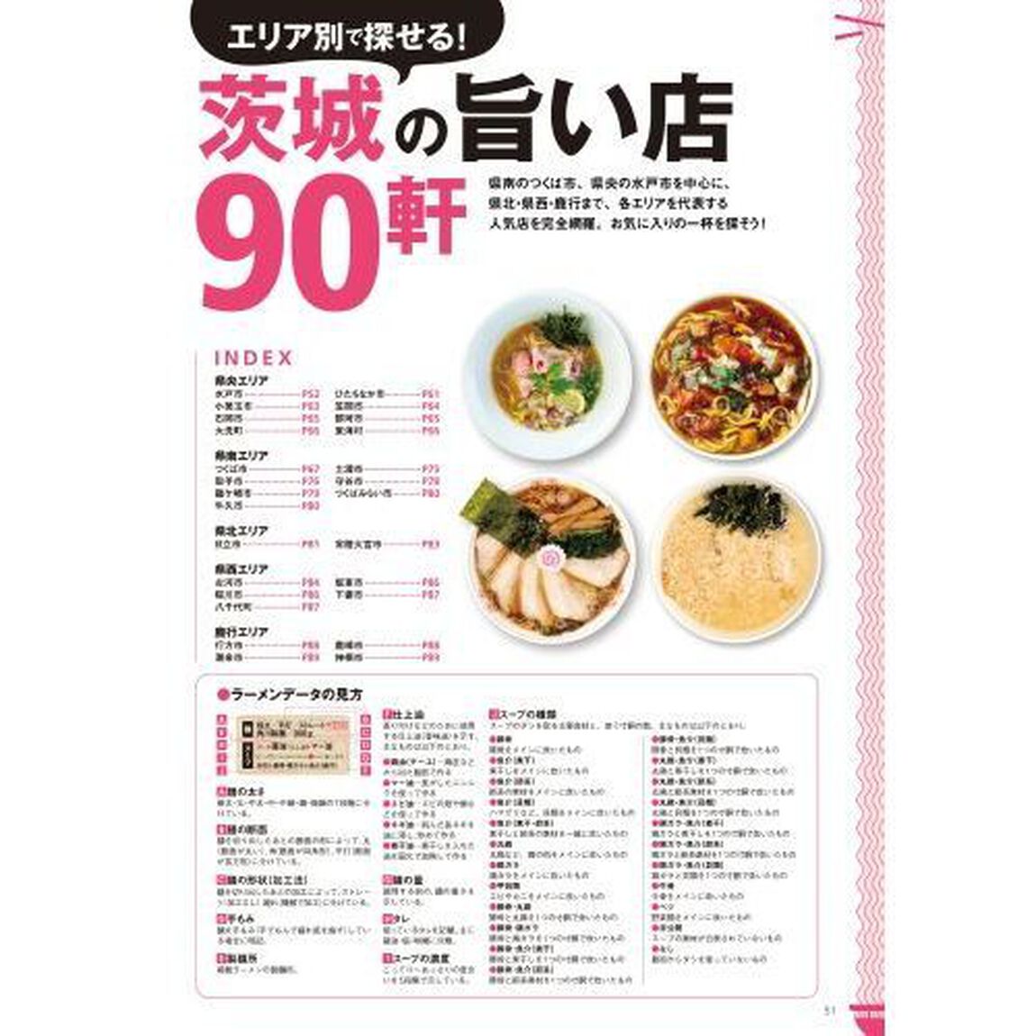 ラーメンＷａｌｋｅｒ茨城　２０２０