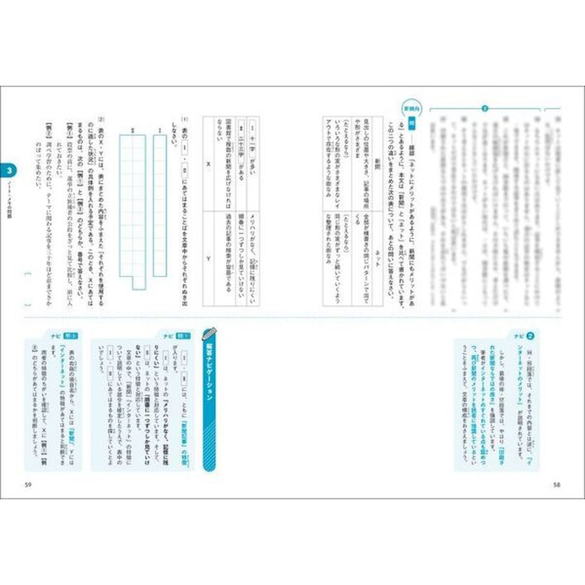 中学入試新傾向集中レッスン国語読解・記述の問題　会話・複数文章・ノート・自由記述