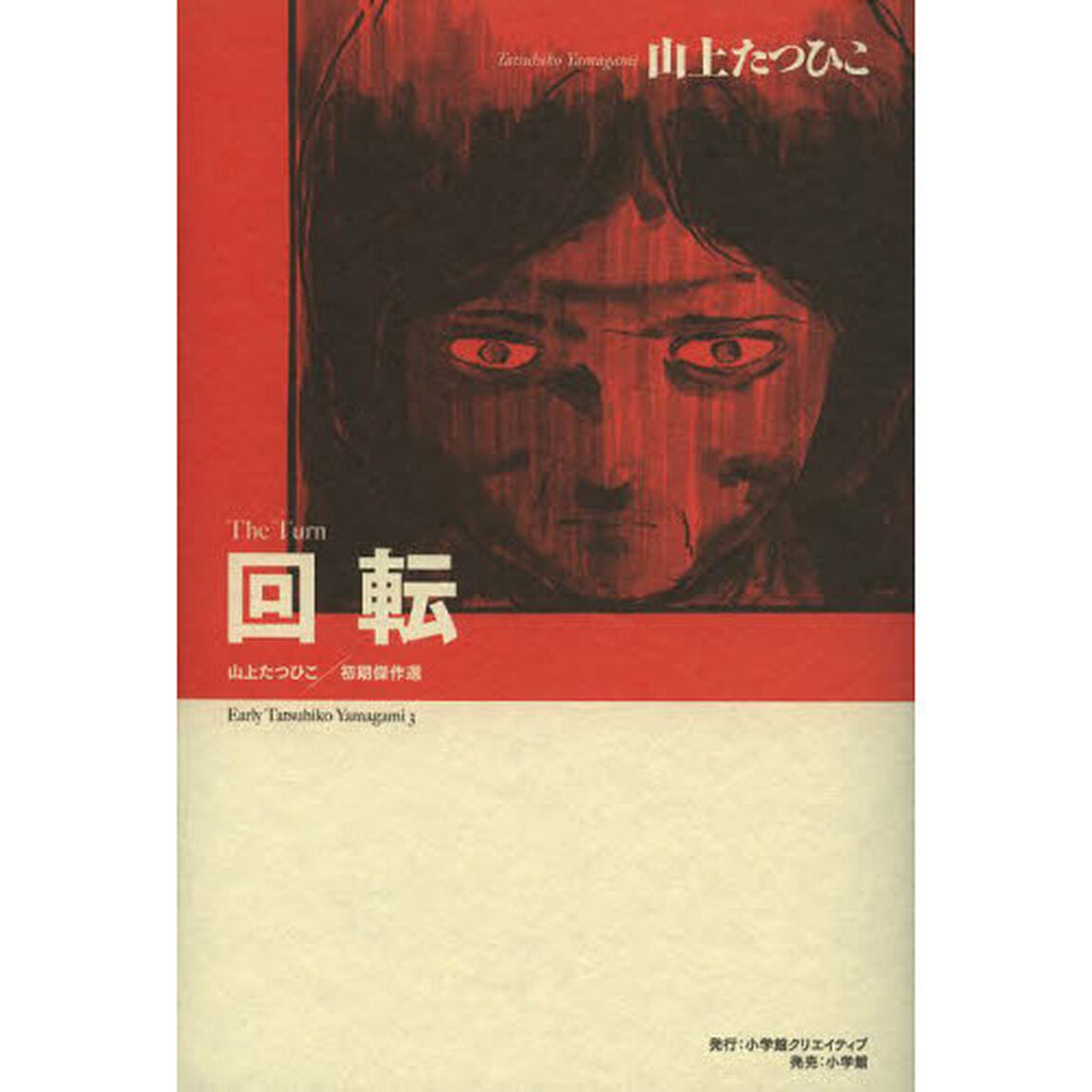 回転