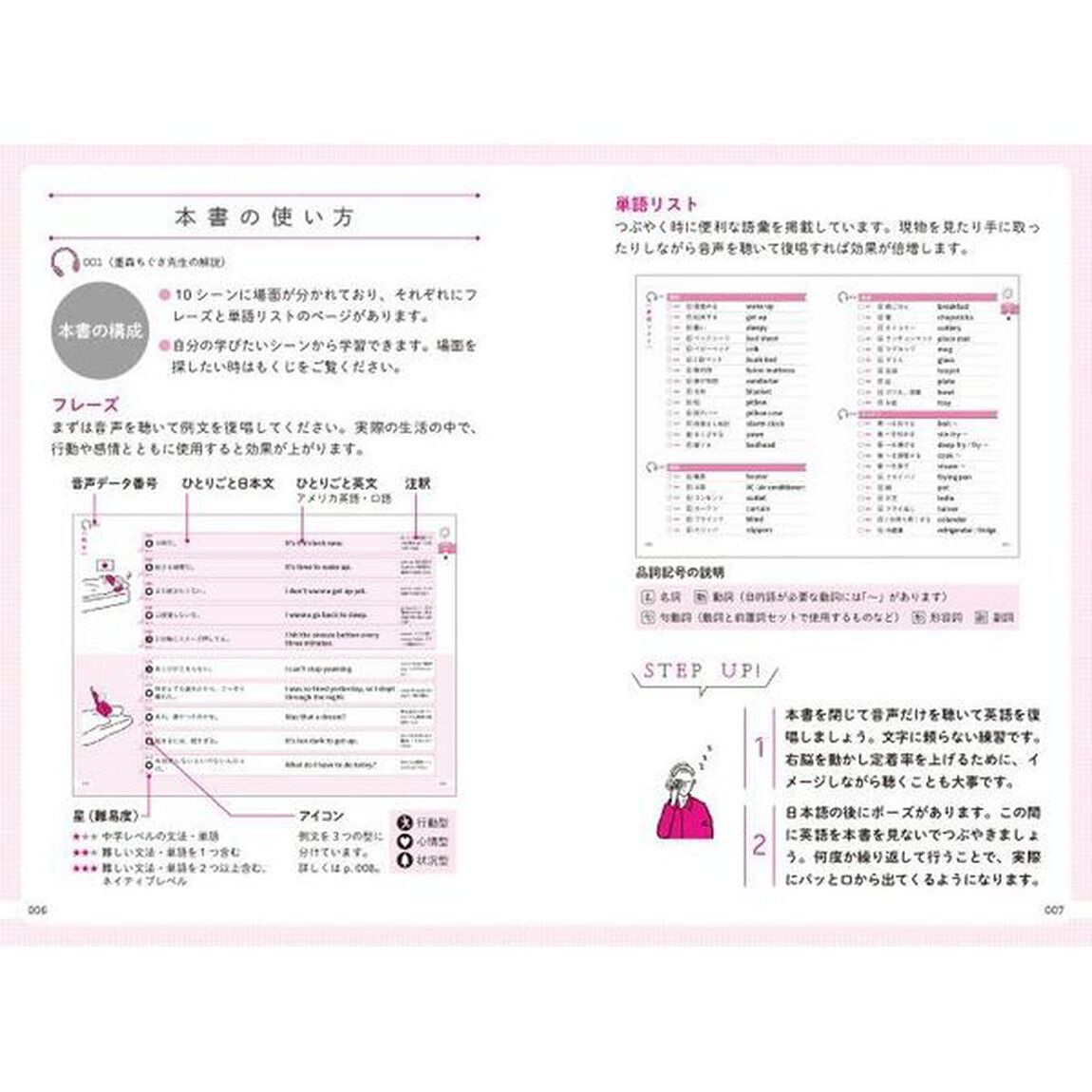 今日からつぶやけるひとりごと英語フレーズ１０００