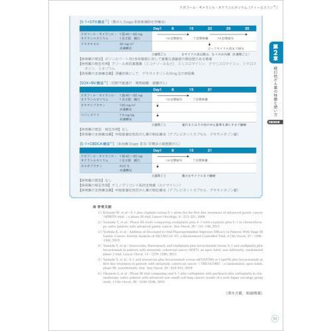 薬局で役立つ経口抗がん薬はじめの一歩