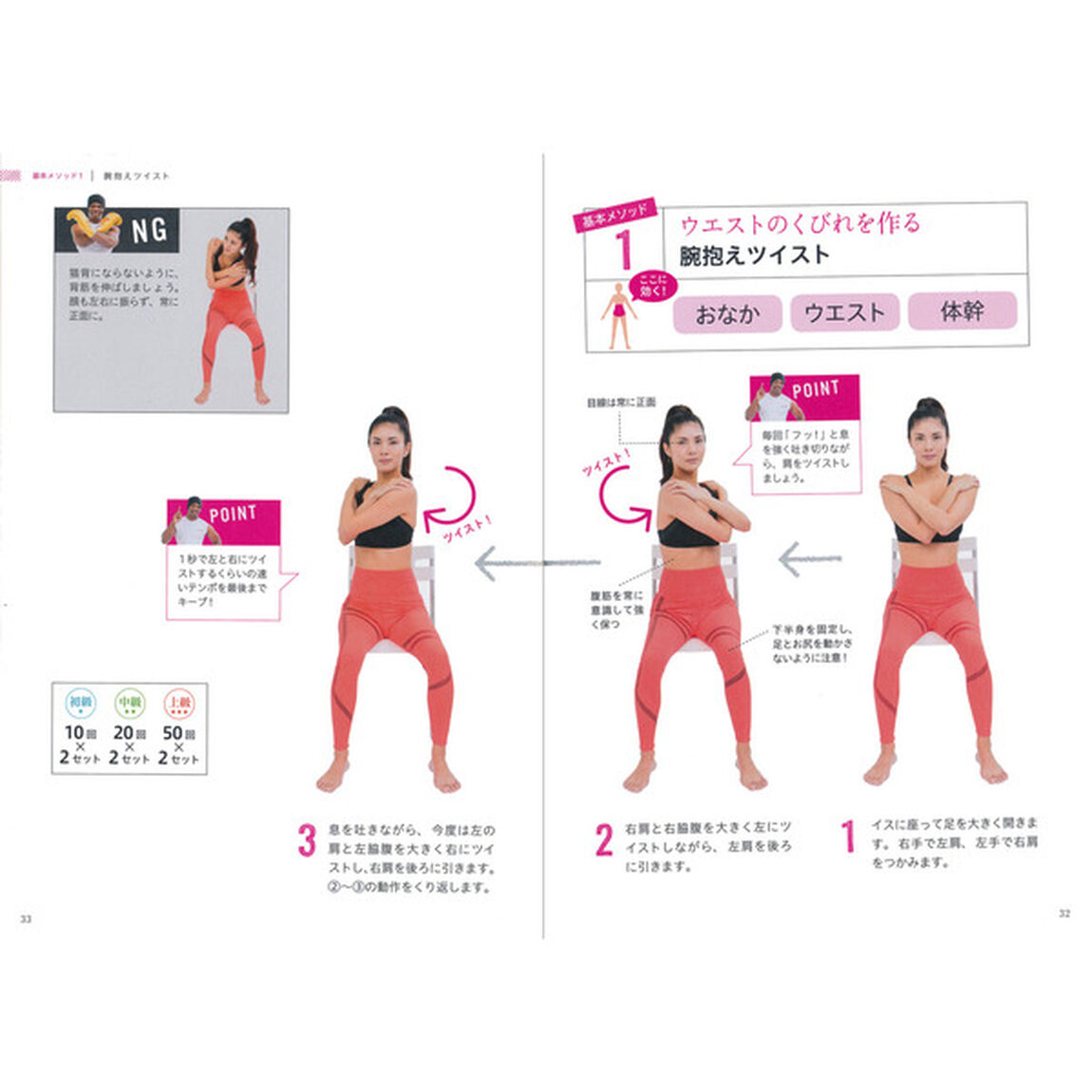 パコム・アッシの世界一脂肪が燃えるツイスト即やせダイエット
