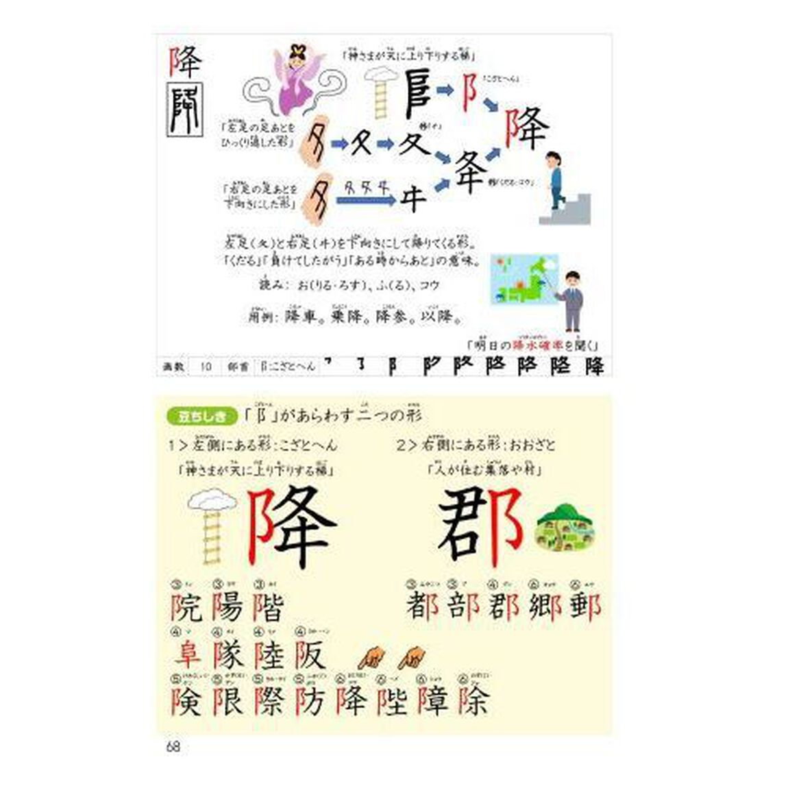 漢字つながり辞典　小学６年生