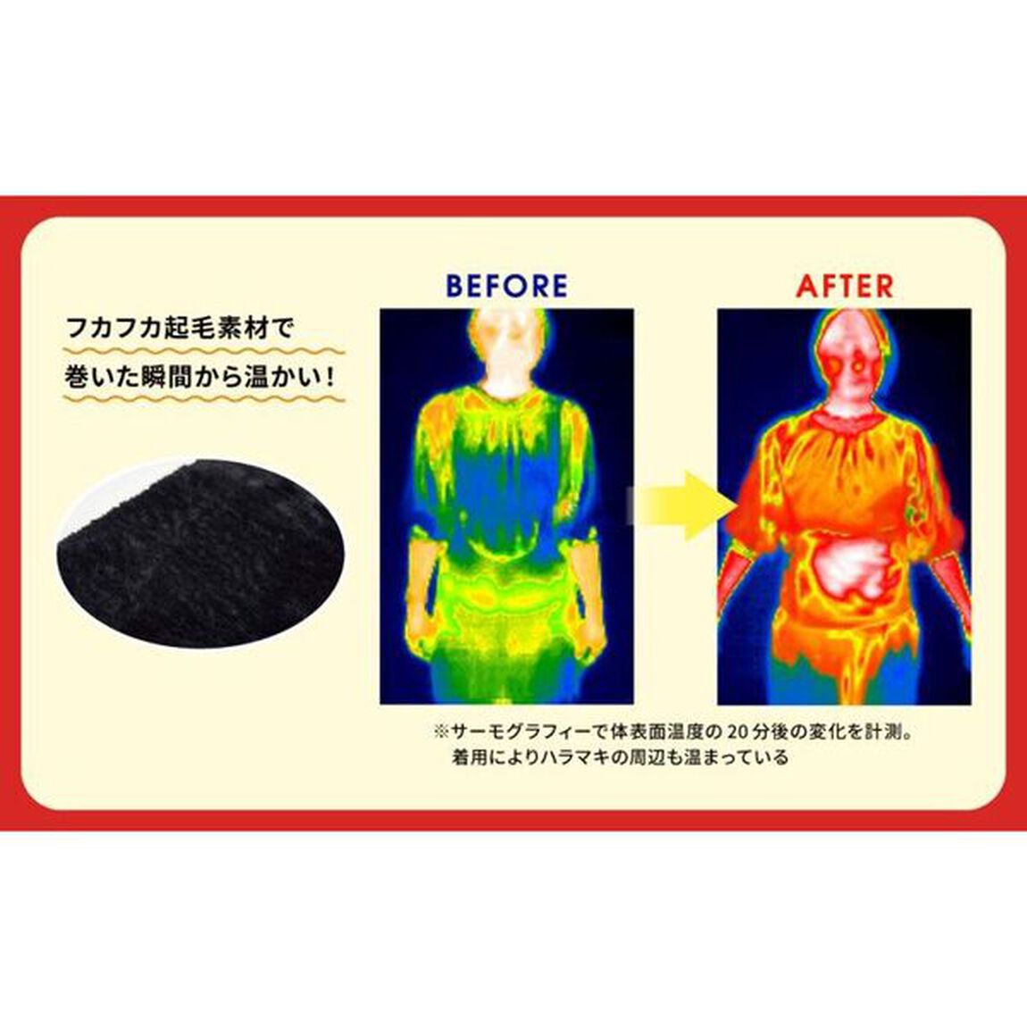極厚裏起毛でポッカポカ! 巻くだけ! 腹凹(R)超保温ハラマキ・ダイエット BOOK (バラエティ)