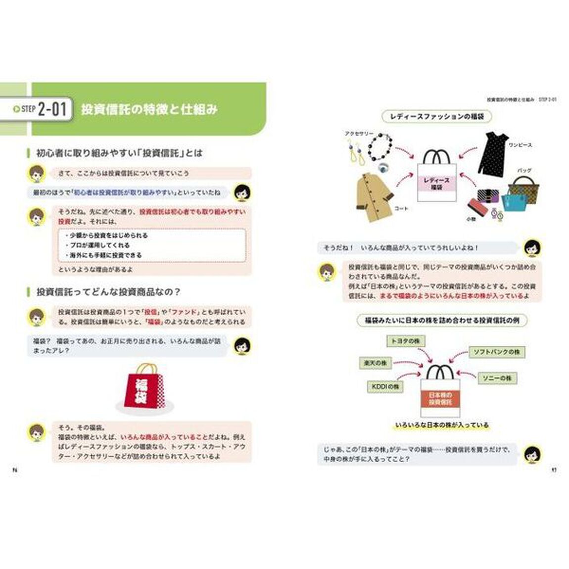 投資ど素人が投資初心者になるための株・投資信託・ＮＩＳＡ・ｉＤｅＣｏ・ふるさと納税超入門　新ＮＩＳＡ対応改訂版