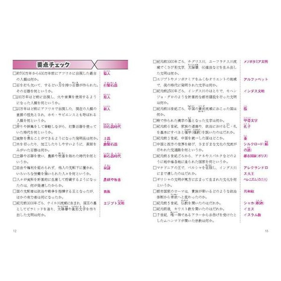教科書要点ズバっ！新しい社会歴史