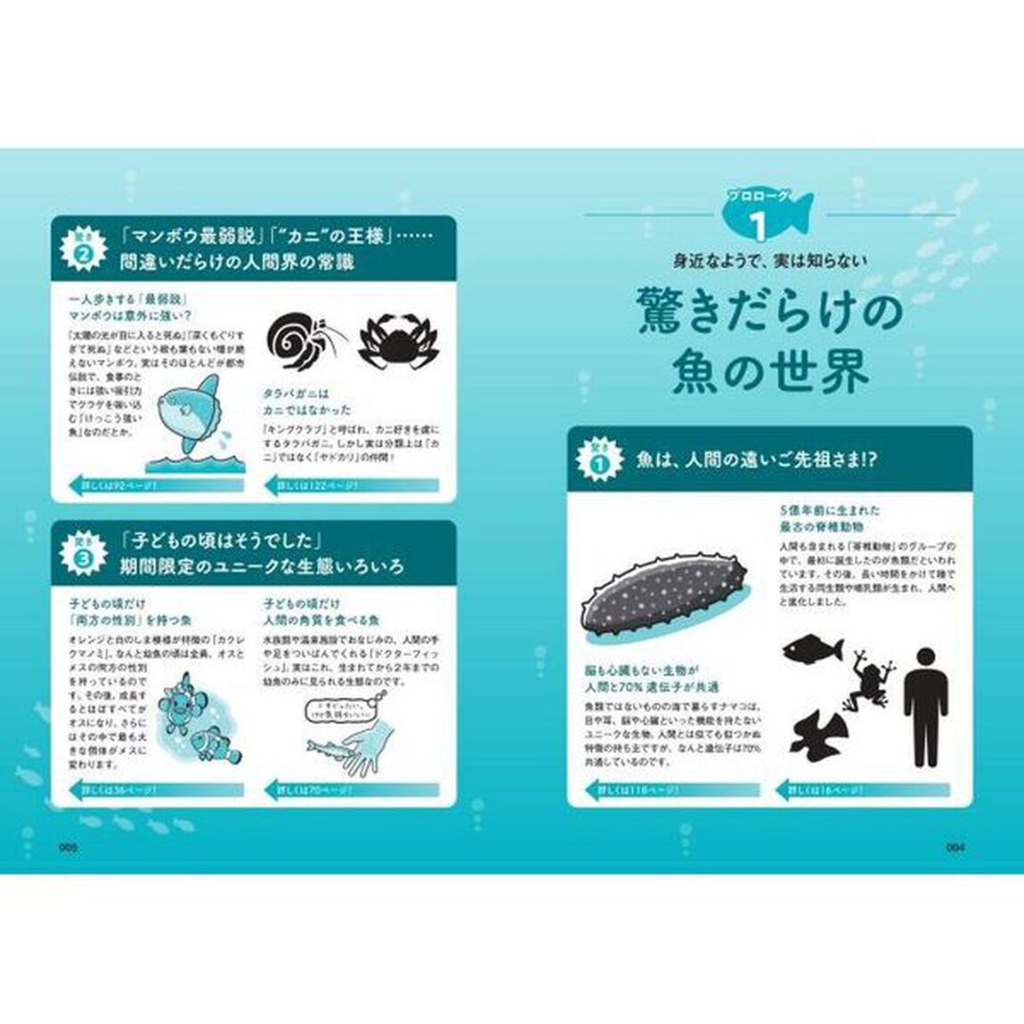 図解眠れなくなるほど面白い魚の話