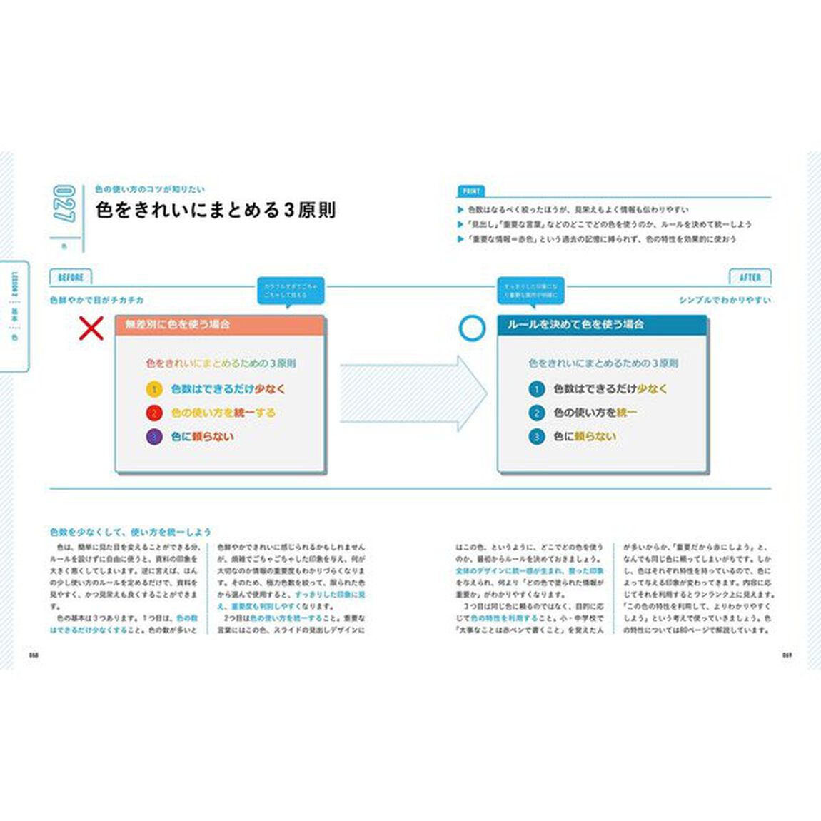 一生使える 見やすい資料のデザイン入門