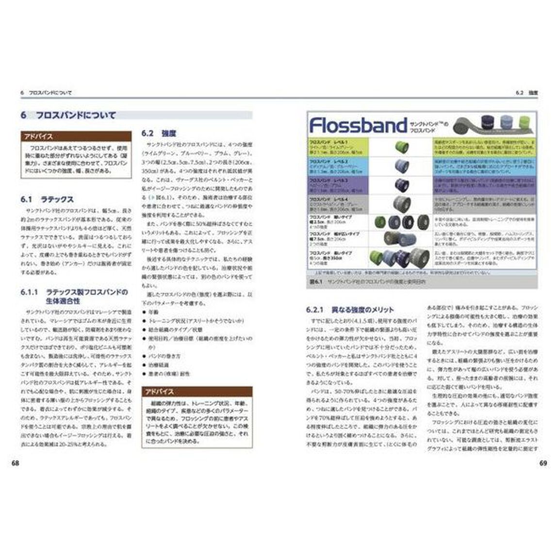 スポーツ医療従事者のための本格フロッシング　応急処置、治療、コンディショニングのための新メソッド