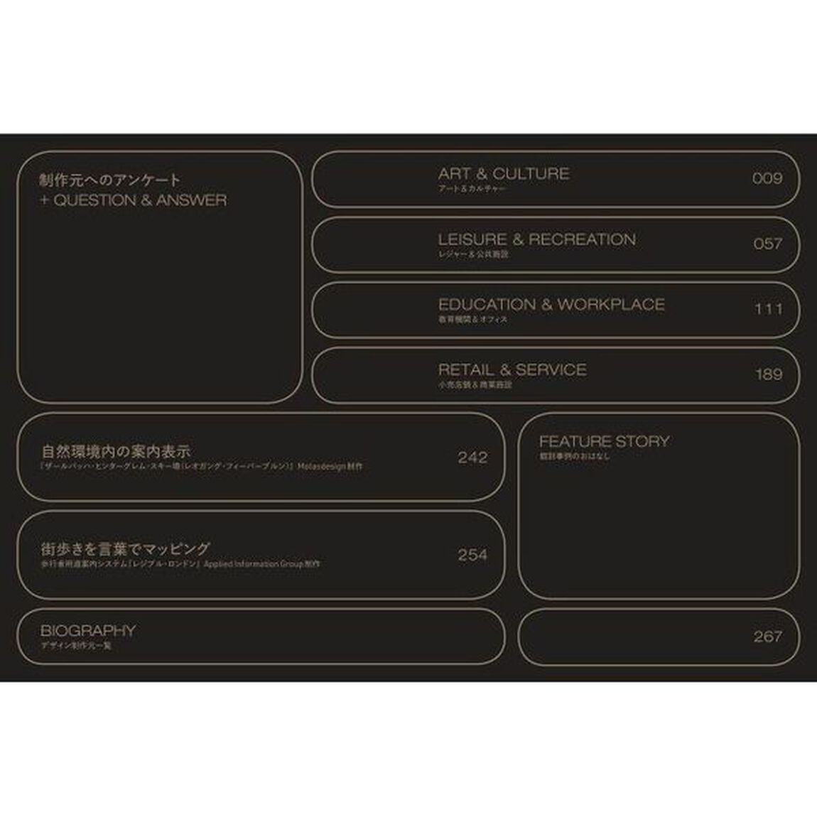 世界の美しいサインデザイン　革新的で実用的な案内表示６３