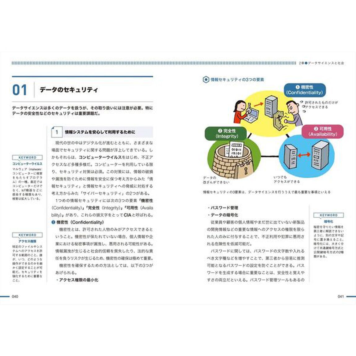 今と未来がわかるデータサイエンス