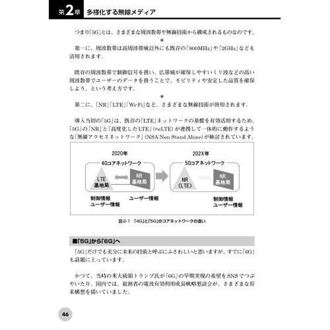 無線メディア通史　無線通信の「変化」と「歴史」