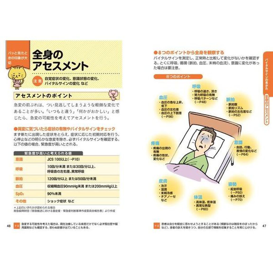 やるべきことが一目でわかる！急変対応　ナースのミカタ！