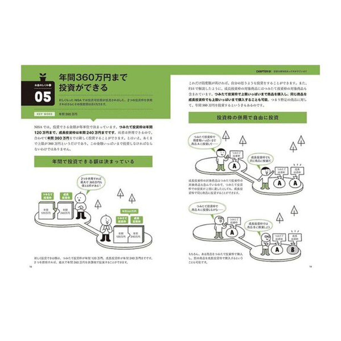 大図解新ＮＩＳＡ対応版お金のしくみ見るだけノート