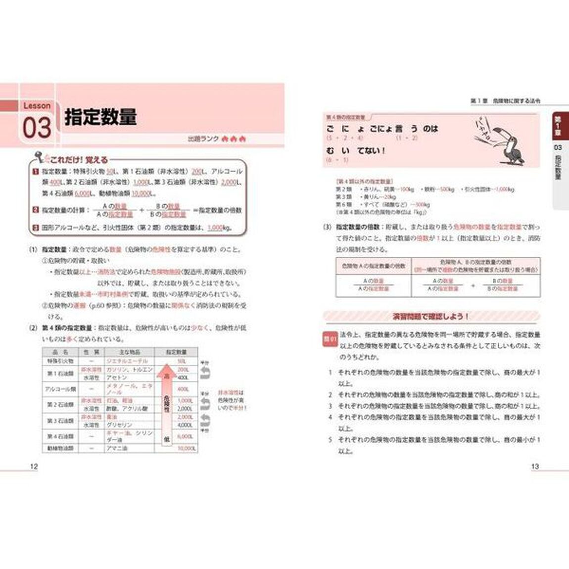 ラクラク合格！乙種第４類危険物取扱者予想模試付き