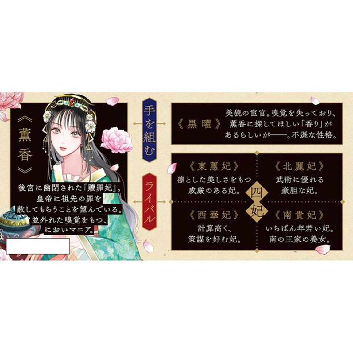 後宮の薫香妃