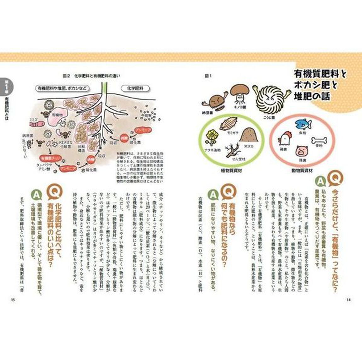 今さら聞けない有機肥料の話きほんのき　米ヌカ、鶏糞、モミガラ、竹、落ち葉からボカシ肥、堆肥まで