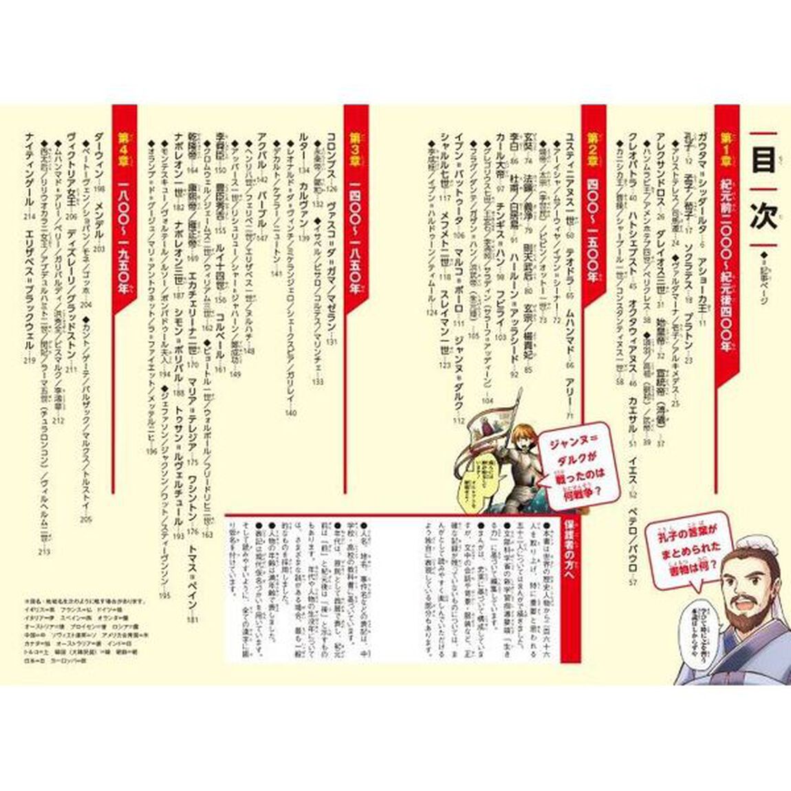 世界の歴史　別巻「まんが人物事典」