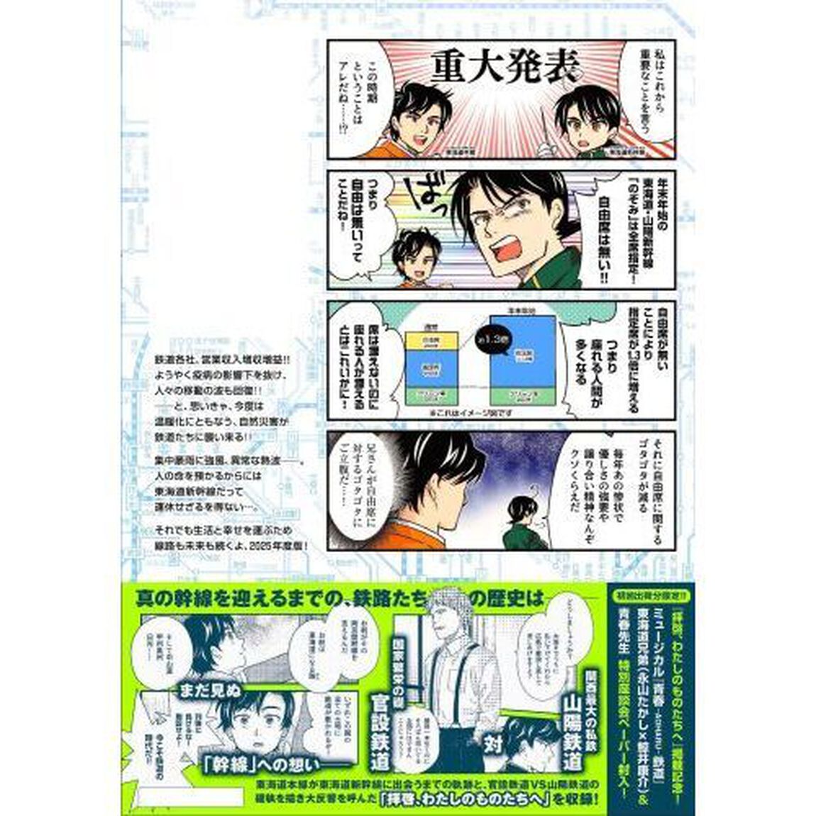 青春鉄道 2025年度版