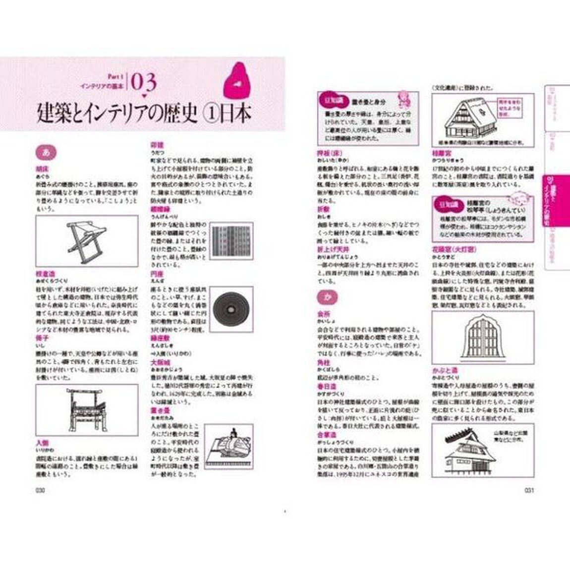 超図解インテリア用語辞典　俗語、略語、カタカナ語も充実４５００語図表１０００点