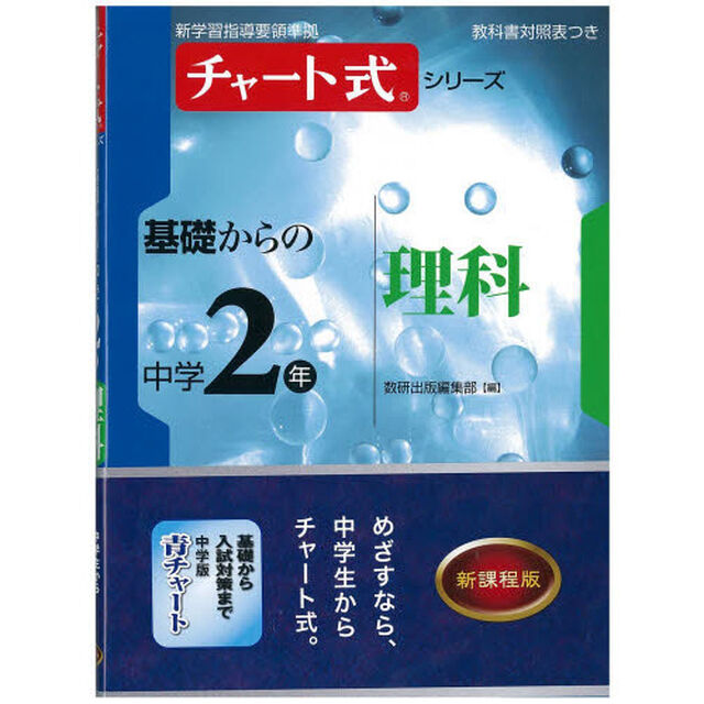 基礎からの中学２年理科